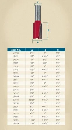 Freud® Double Flute Straight Router Bits - 1/2" Shank -Carpentry Shop 23650 01
