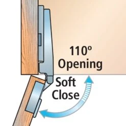 Blum® 110° Soft-Close BLUMotion Clip Top Overlay Hinges For Frameless Cabinets -Carpentry Shop 32894 04 1000