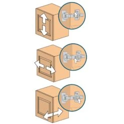 Blum® 110° Soft-Close BLUMotion Clip Top Overlay Hinges For Frameless Cabinets -Carpentry Shop 32894 05 1000