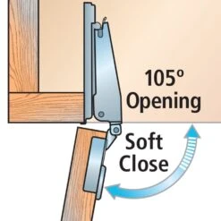 Salice 105° Silentia+ Soft-Close Hinges, Face Frame -Carpentry Shop 51949 04 1000