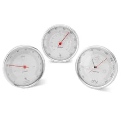 Rockler Weather Station Dials