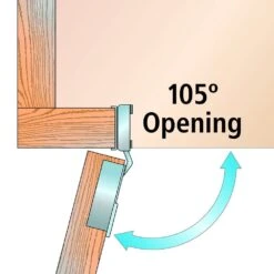 Blum 105° Compact Clip Soft-Close Hinges For Face Frame, Smaller Overlays -Carpentry Shop 66889 09 1000