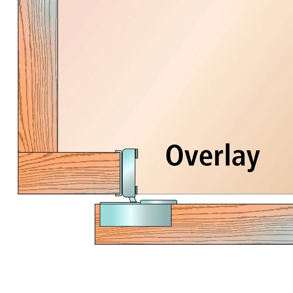 Blum 110° Compact Clip Soft-Close Hinges For Face Frame, Larger Overlays 7 Blum 110° Compact Clip Soft-Close Hinges For Face Frame, Larger Overlays - Image 5